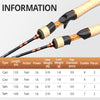 KastKing Zephyr BFS Spinning/Casting Rod 1.53m/1.68m/1.8m 2PC UL Fast