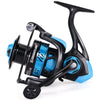 Sougayilang SL 8kg Max Drag EVA Grip 5.2:1 Spinning Reel