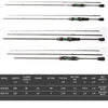 Ace Hawk AG Venom BFS Ultralight Spinning/Casting Rod 1.68m/2.1m 2/3PC