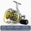 Meredith SAGITTARIUS 16KG Max 5.2:1 Spinning Reel