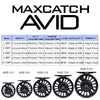 Maximumcatch Avid Fly Fishing Reel