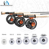 Maximumcatch Eco Fly Reel