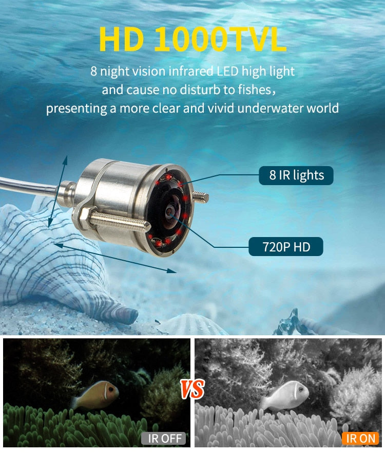 Syanspan HD 1000TVL Underwater Fish Finder Video Camera – Pro Tackle World