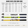 Josby 1.5/1.8/2.1/2.4/2.7/3M Telescopic Fishing Rod